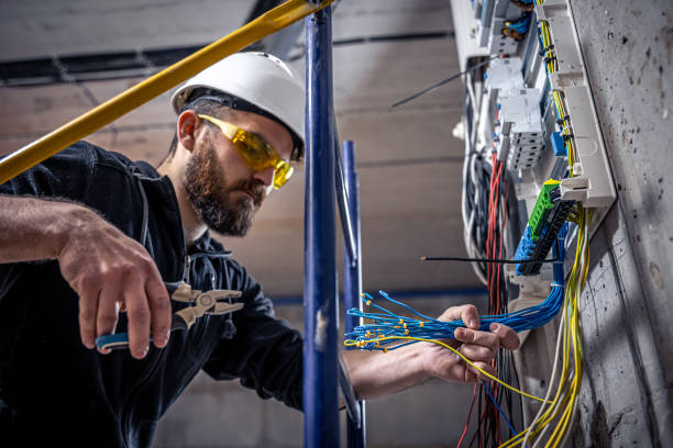 Best Electrical Upgrades for Homes  in Hewitt, TX