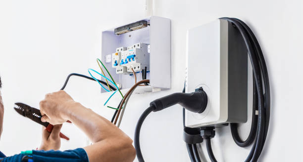 Best Circuit Breaker Repair  in Hewitt, TX